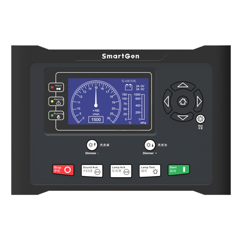 HRM3300